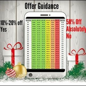 Kindly reference this chart when making offers!